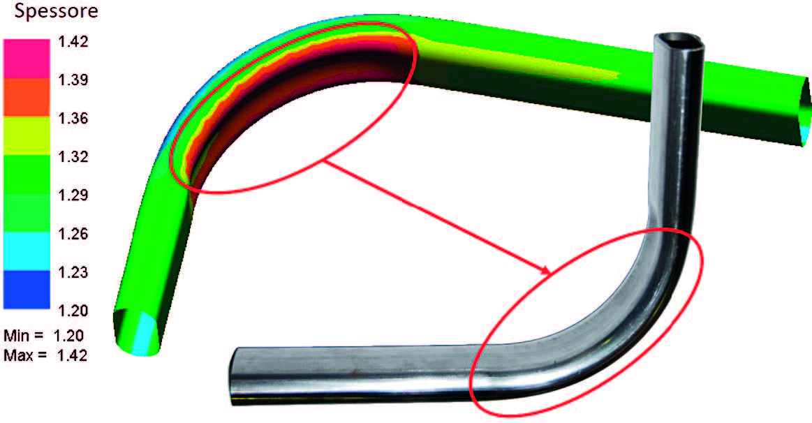 Figure 2 - Analisi numerica delle difettosità e di spessore di un tubo curvato
